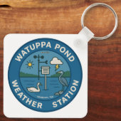 WPWS Keychain (Achterkant)