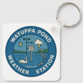 WPWS Keychain (Achterkant)
