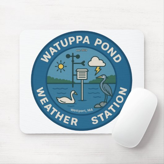 WPWS Mouse Pad Muismat (Met muis)