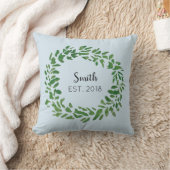 Wreath Nom De Famille Est. coussin personnalisé 20 (Couverture)