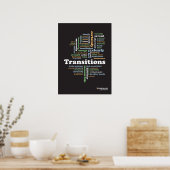 Writing Transitions 18" x 24" Classroom Poster (Cuisine)