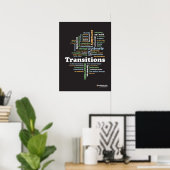 Writing Transitions 18" x 24" Classroom Poster (Bureau à domicile)
