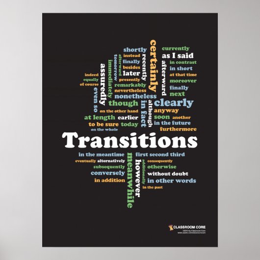 Writing Transitions 18" x 24" Classroom Poster (Devant)