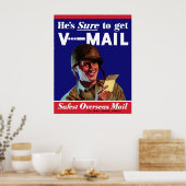 WW2 Leger V-Mail Poster (Keuken)