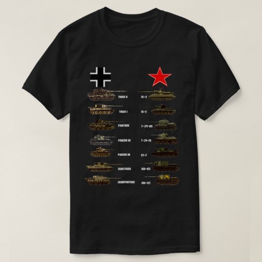 WW2 Tanks Duitse Sovjettijger I tijger II IS3 T34 (Design voorkant)
