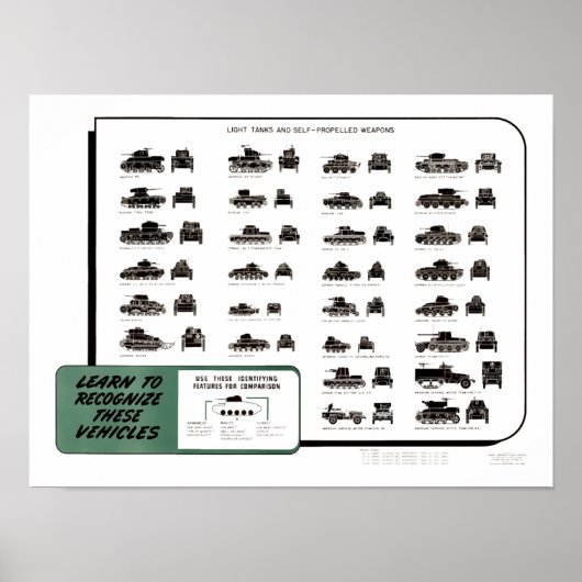  WW II Lichte Tanks Grafiek Poster (Voorkant)