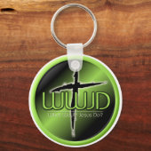 WWJD? Button Sleutelhanger (Voorkant)