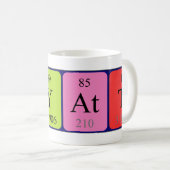 Wyatt periodieke lijstnaam mok (Voorkant rechts)