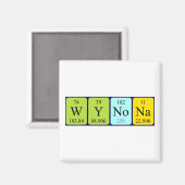 Wynona nom périodique de la table aimant (Recto/Verso)