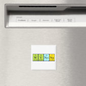 Wynona nom périodique de la table aimant (In Situ (Lave-vaisselle))