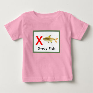 X staat voor X-ray Fish