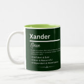 Xander Personalized Name Tweekleurige Koffiemok (Links)