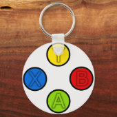 Xbox 360 sleutelhanger (Voorkant)