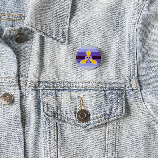 Xenogender Iris Button (In situ)