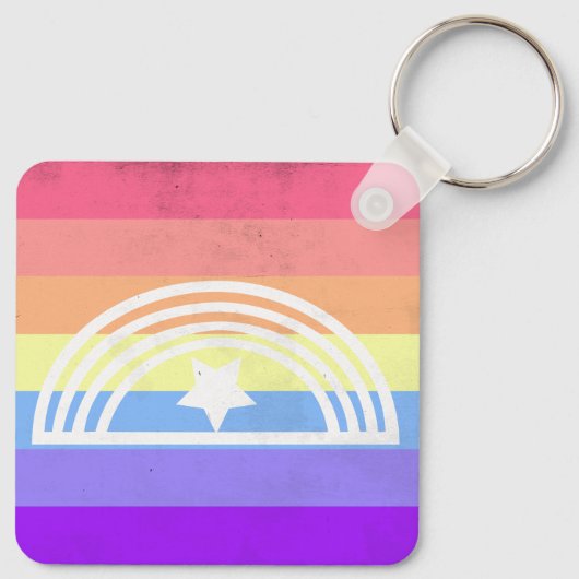 Xenogender Sleutelhanger (Achterkant)