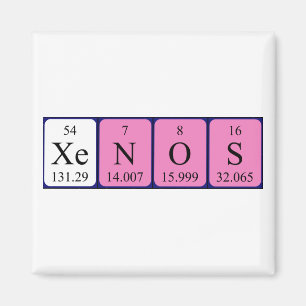 Xenos periodieke lijstnaam magnet magneet