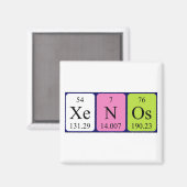 Xenos periodieke lijstnaam magnet magneet (Voorkant / Achterkant)