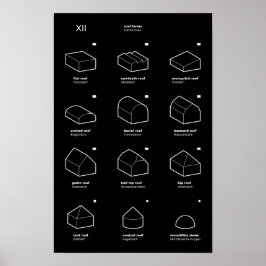 XII Dakformulieren 3D (EN/DE) Poster
