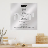Yahweh Poster (Keuken)
