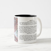 YARAAY (soleil) Comment le soleil a été fait Mug (Devant droit)