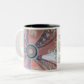 YARAAY (soleil) Comment le soleil a été fait Mug (Devant gauche)