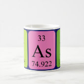 Yasin nom de table périodique mug (Centre)