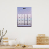 Yearly Planner Poster (Keuken)