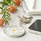 Yellow Lemons Fruit Lemonade Sleutelhanger (Zijkant)