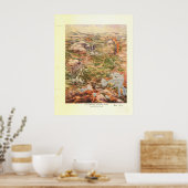 Yellowstone National Park 1910 Panoramic Map Poster (Keuken)