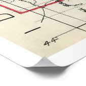 Yellowstone Railroad & Hotel Map 1900 Poster (Hoek)