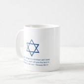 Yeshua! De ultieme belofte van Hashem. Koffiemok (Voorkant links)