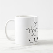 Yessica peptide name mok (Links)