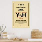 YHVH Chemische verbinding Poster (Keuken)