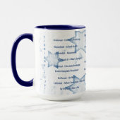Yiddishe "Coupe" Mug C'est Cool de parler yiddish (Gauche)