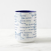 Yiddishe "Cup" Mok Het is cool om Yiddish te sprek (Midden)