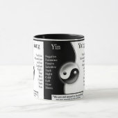 YING YANG MOK (Midden)