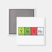 Yinthe periodieke table name magnet magneet (Voorkant / Achterkant)
