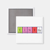 Yinthe periodieke table name magnet magneet (Voorkant / Achterkant)