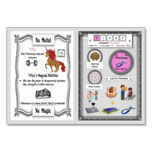 Yitzy - Ytterbium Horn Unicorn Trading Kaart