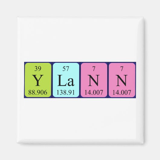 Ylann periodiek table name magnet magneet (Voorkant)
