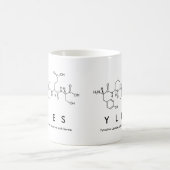 Ylies nom peptide mug (Centre)
