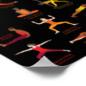 Yoga Chakra Poses Chart Poster - 74 BBG (Hoek)