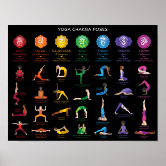 Yoga Chakra Poses Chart Poster - 74 BBG