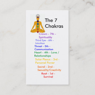 yoga chakras - Gepersonaliseerd - Gepersonaliseerd Visitekaartje