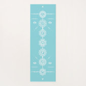 Yoga mat guide 7 Chakraan blue design (Achterkant)