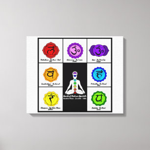 Yoga Reiki Zeven Chakra's Symbolen Grafiek Canvas. Canvas Afdruk