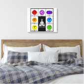 Yoga Reiki Zeven Chakra's Symbolen Grafiek Canvas. Canvas Afdruk (Insitu (Slaapkamer))