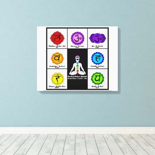 Yoga Reiki Zeven Chakra's Symbolen Grafiek Canvas. Canvas Afdruk (Insitu (Houten vloer))