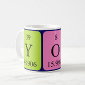 Yoni nom de table périodique mug (Devant gauche)