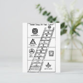 York Rite Ladder Briefkaart (Staand voorkant)